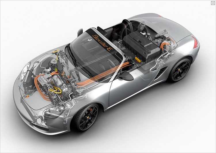 boxster-e.jpg